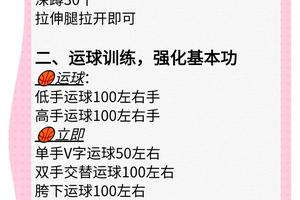 标题:女性篮球运动员如何利用智能辅助突破瓶颈并实现全面进步